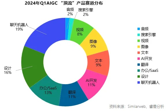 2026年Q1数据，游戏乌合之众行为正毁掉68%玩家胜率，3大破局法则让团队决策秒变神级