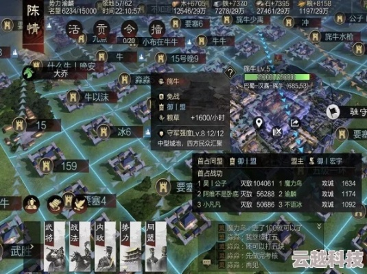 2026三国策略游戏终极指南，从三国志到率土之滨的阵容搭配与资源运营全解析