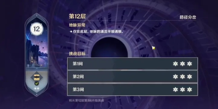 深渊试炼场S+评分黑科技，从配队逻辑到走位细节的12个隐藏机制实测