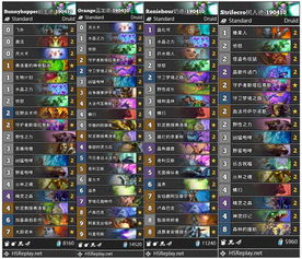 暗影双刀技能树3.0版本终极指南，加点顺序、输出手法与装备协同策略