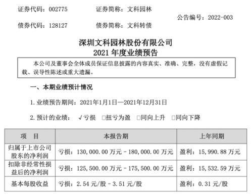 剧本杀新手怎么选本？2026年Q1实测数据+DM内部推荐清单