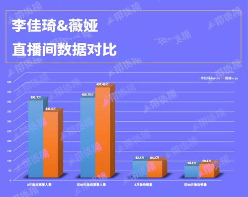 金丹香类型选择误区大揭秘，3月最新数据告诉你真相