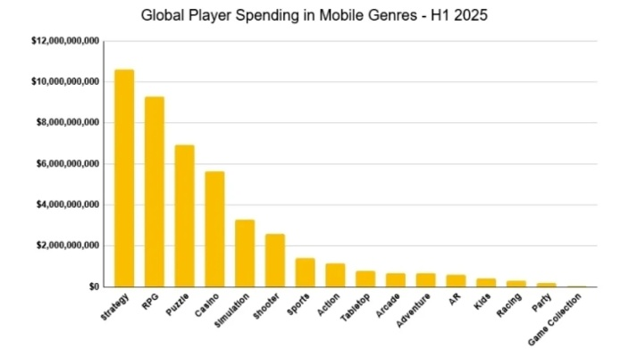2026年OGame私服玩家生存白皮书，从入门到精通的7个实战策略与避坑指南