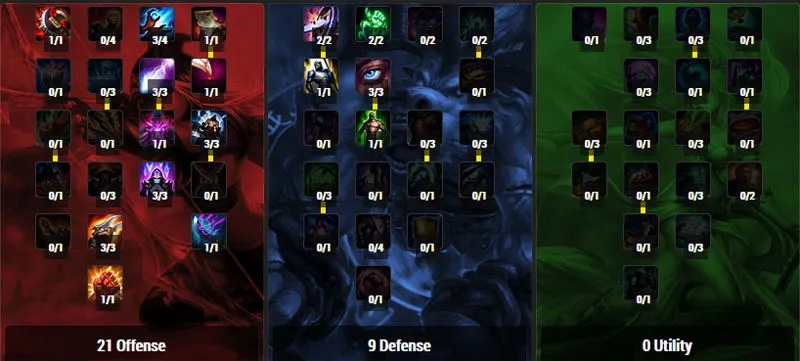 S4肉天赋考古，失传9/21/0防御系点法与2026上单黑科技复盘