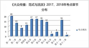 2026年游戏高防终极选型指南，DDoS/CC攻击实战避坑与成本优化内幕