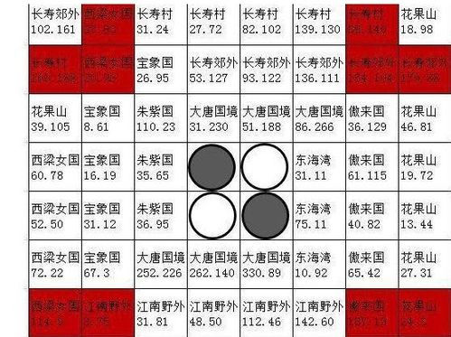 慈心渡鬼2026最新攻略，五开阵容与收益最大化全解析