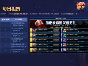 四大二觉职业核心定位与版本适配度