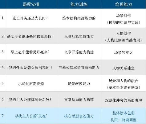 超燃测试≠公测！游戏测试类型深度拆解与资格获取实战指南