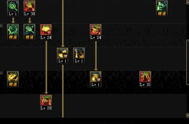 DNF魔道学者85刷图加点，2026火光流伤害重构与冰暗辅助实战数据