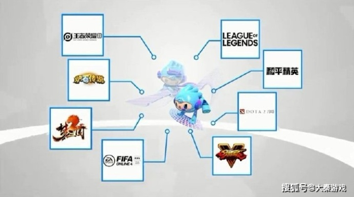 17173英雄联盟内容爆款密码，2026年电竞自媒体实战生存手册