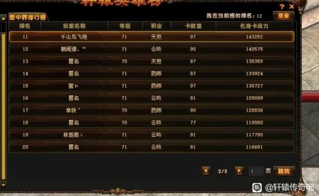 轩辕传奇私服哪个最火？2026年Q1实测数据曝光+老玩家选服3大黄金法则