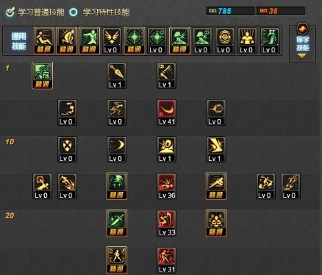 影舞者加点2026版本终极答案，3套爆发流方案+护石符文实测数据