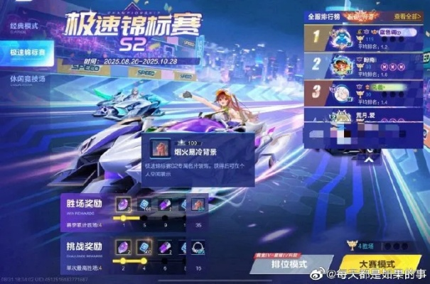 2026QQ飞车抢先服资格申请，加速测试服下载+赛道数据调优实战