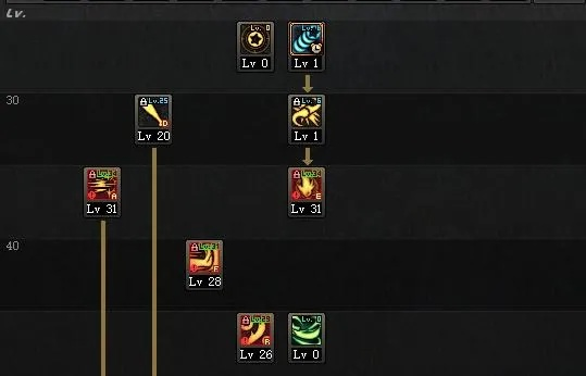 战斗法师60级加点终极悖论，刷图秒怪与PK连招的博弈论解法