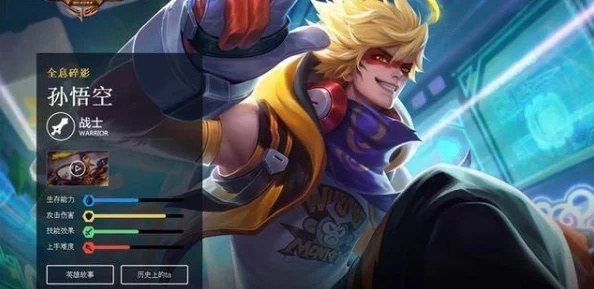 孙悟空2026赛季终极攻略，3大隐藏机制+韩服王者连招，胜率飙升40%！