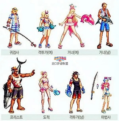 DNF2019夏日装扮还值得买吗？全职业海滩套外观实测与稀有度评估