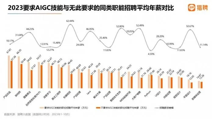 MMORPG职业选择焦虑症？2026年Q1数据揭示的3大破局法则与生存指南