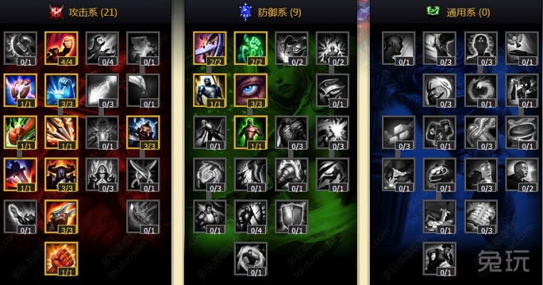 S4赵信天赋怎么点？老玩家揭秘21/9/0暴力流核心密码