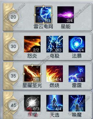 魔渊之刃怎么加点才最强？2026版本T0流派数据化配点攻略