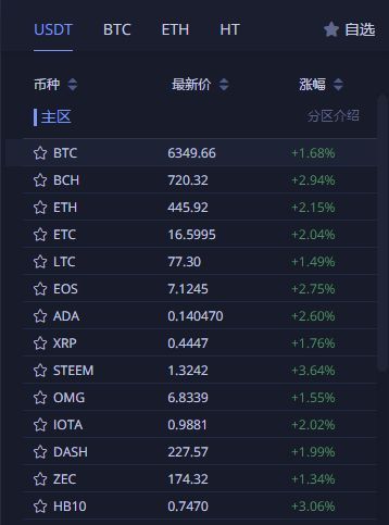 2026年Q1绝密！3大游戏平台免费皮肤领取内部渠道全曝光