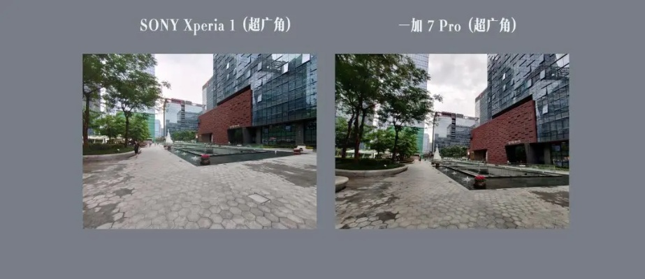 索尼Xperia手机2026实战报告，游戏发烧友与摄影玩家的真实选择