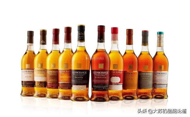2026年威士忌收藏暴涨前夜，新手如何选到翻倍潜力股？