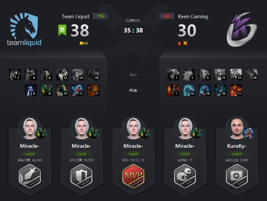 Team Liquid战术密码，2026赛季数据拆解与路人局实战移植指南