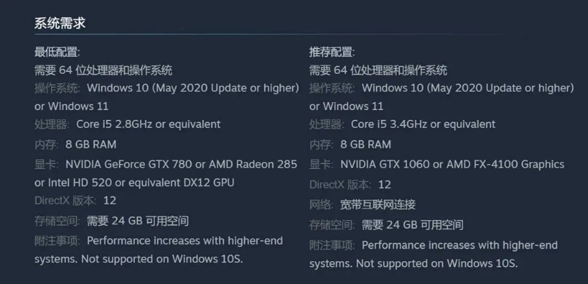 剑灵Win8.1闪退黑屏？2026年强制兼容模式深度优化指南