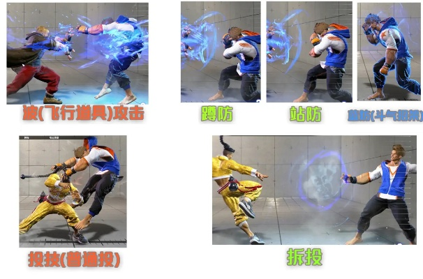 街霸6连招总打不全？2026春季版15角色实战连招框架与确认技巧全解析