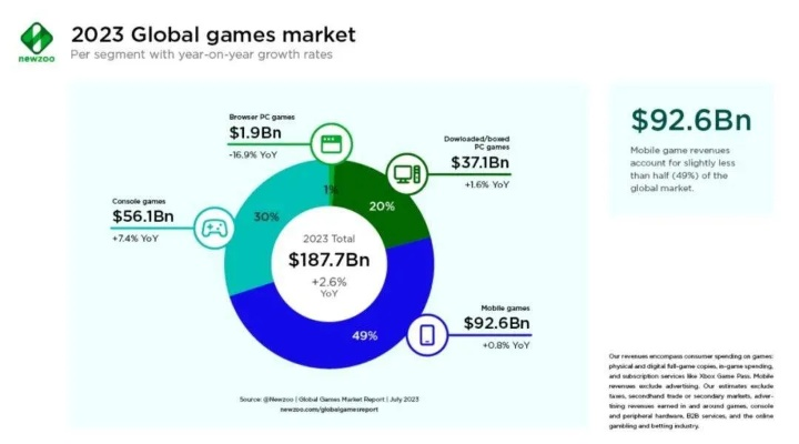 游家网是什么？揭秘2026年游戏玩家私藏的综合服务平台真容