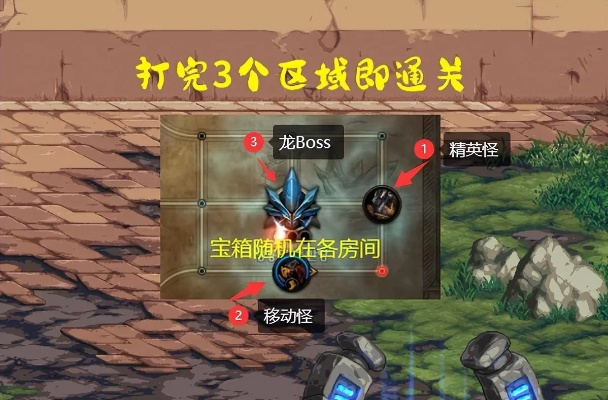 DNF英雄级怎么开？2026最新副本难度解锁完整攻略