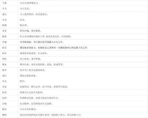 2026星宿加点终极指南，天罡地煞实战验证的属性阈值突破方案