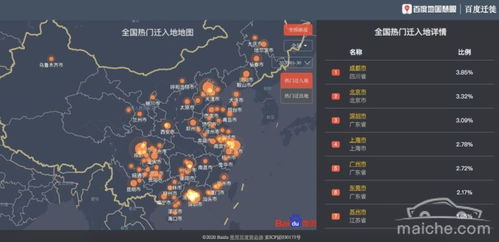地城之光2026最强刷图职业揭秘，数据告诉你谁才是真·版本之子
