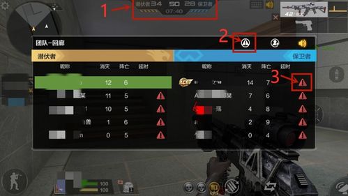 穿越火线蛋疼五侠全集11深度拆解，从搞笑视频到实战王者的逆袭密码