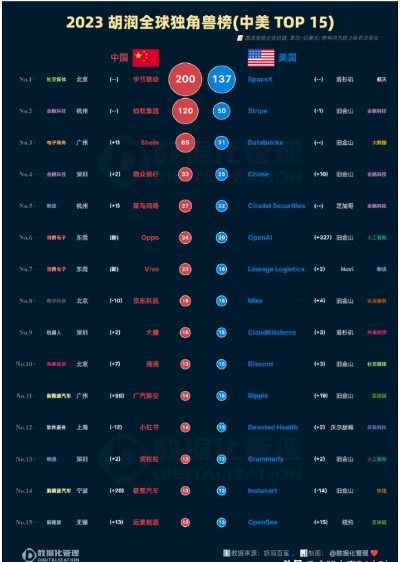 2026最新灵药裸奔类型排名，高玩都在用的隐藏套路