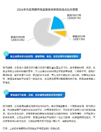 猫眼虚假宣传被罚内幕，2026年3月最新处罚类型全解析与避坑指南