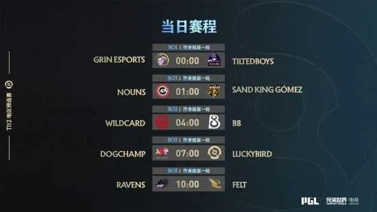 ECL Dota2直播哪里看？2026赛季高清观赛全攻略与平台推荐