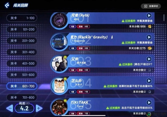 战音OL节奏点总Miss？2026年最新判定机制与S+评级速成攻略