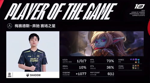 G1冠军联赛2026春季赛，冠军教练揭秘BP博弈与版本陷阱内幕