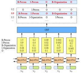 私服网技术架构2026深度拆解，从源码部署到攻防实战全链路避坑