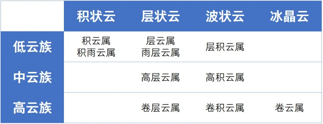 石头云解析类型怎么选？资深玩家亲测推荐与隐藏功能曝光