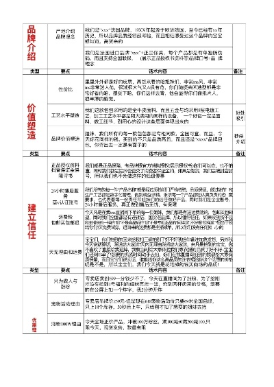 一、公告类型拆解，四种话术对应四种割法