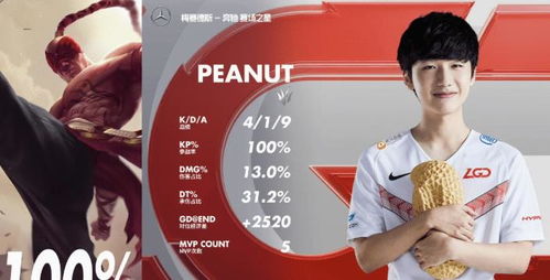 OMG vs PE历史交锋全解析，这3个制胜关键点90%玩家不知道