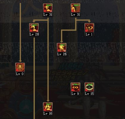 阿修罗PK加点2026终极指南，从青铜到王者的爆发流核心密码