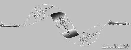 滚筒机动全解析，从游戏到实战的3大核心变体与导弹规避要诀