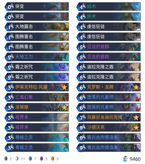 天纵英才抽卡内幕，2026年最新强度排名+零氪养成路线图