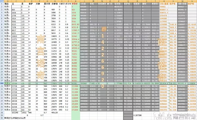 2026年Q1实测，好运符掉率暴增300%的隐藏机制与全职业刷取路线