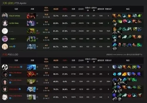 PE李浩宇类型玩家必看，2026赛季激进ADC终极养成指南