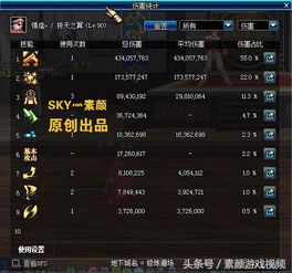 超级斩总打不出百万伤害？2026最新机制拆解+极限配装全攻略