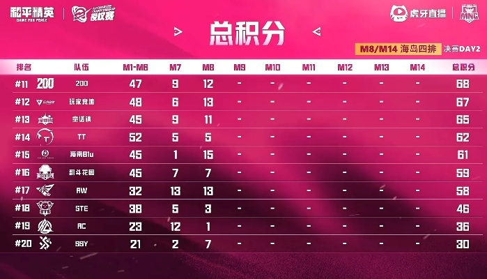 33岛类型终极匹配指南，2026Q1数据揭秘隐藏机制与速通路线